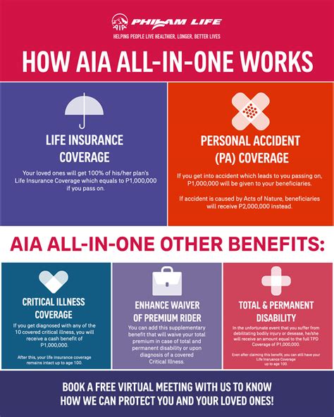 agency portal aia|philam life agency portal.